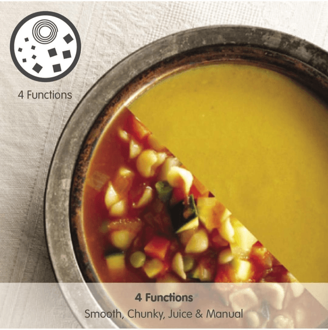 Morphy richards Perfect Soup 1.6l